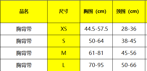 c035358167f34aa6e3f91764dc5d026f Posuere Sollicitudin